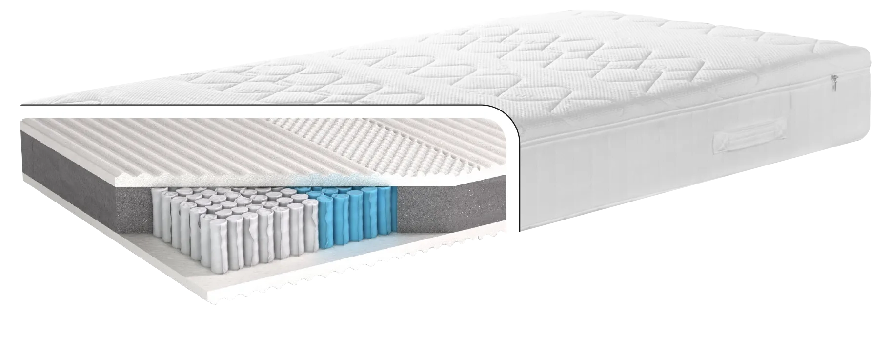 femira-matratze.federkern