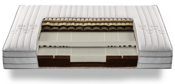 Dream-Away Air Natura Matratze