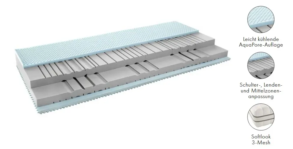 Robusta Matratze Vista II "Extra - Fest"