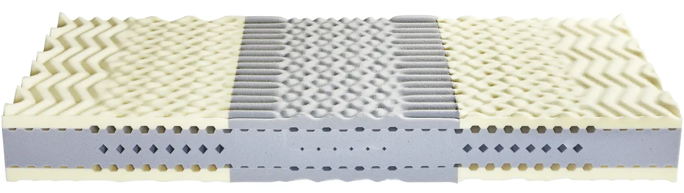 Matratze Garant Colina T 160 x 200 cm