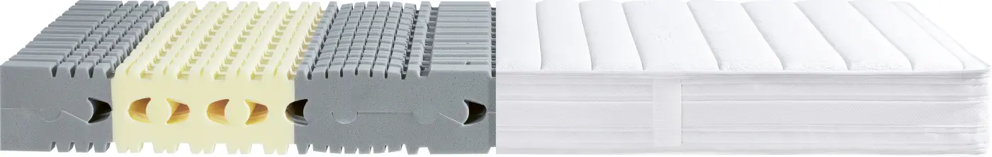 Matratze Garant Clima Active medium 90 x 200 cm