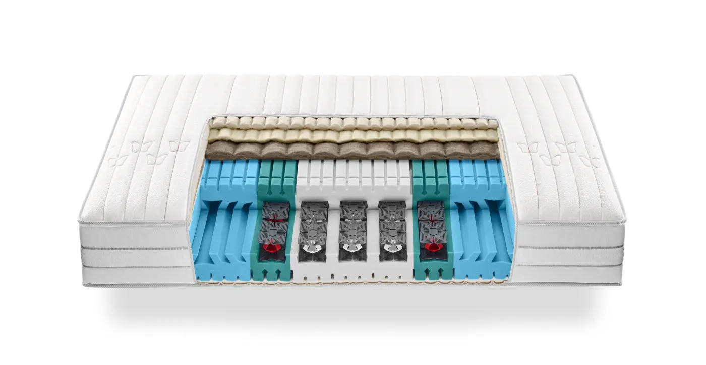 Roviva Matratze dream-away climaxx medium