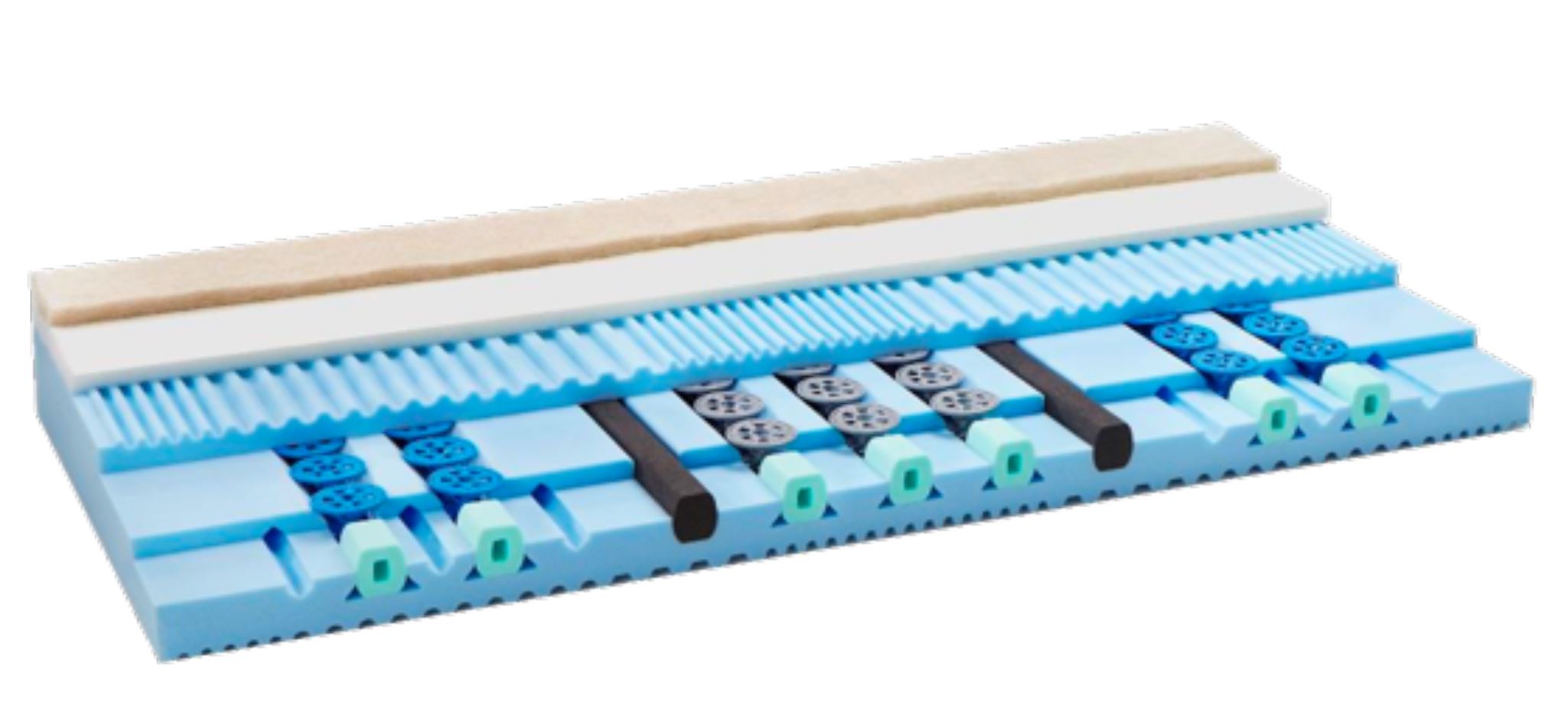 Luzern 90/200cm extra feste Matratze