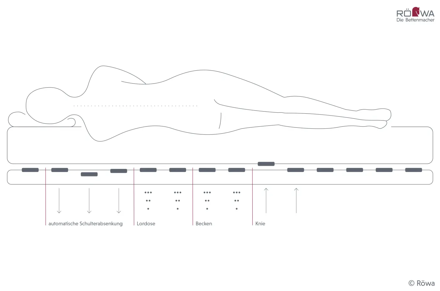 Einlegerahmen Der Röwa "KSK"